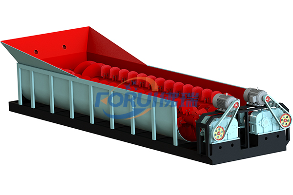 槽式洗矿机